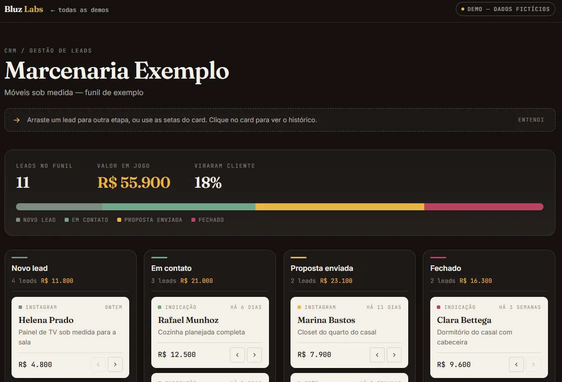 Prévia do CRM de leads Bluz Labs